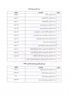 لیست دوره های آموزشی سازمان نظام مهندسی کشاورزی و منابع طبیعی استان همدان در سال 1398