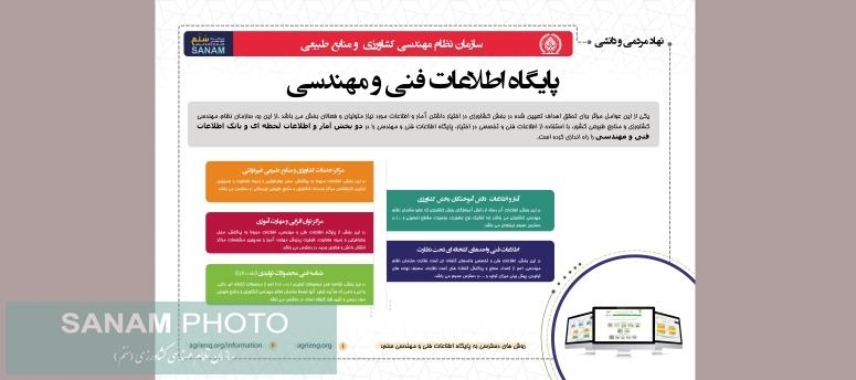 پایگاه اطلاعات فنی و مهندسی سازمان نظام مهندسی کشاورزی و منابع طبیعی