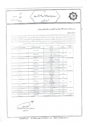 فراخوان سازمان سیما، منظر و فضای سبز کرمان